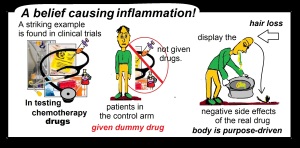 a belief causing inflammation DD